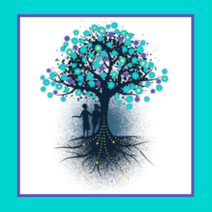 Awareness Around  ACEs